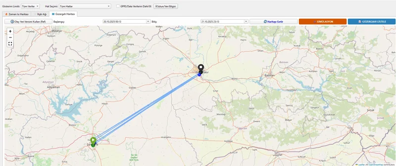 HTS Analiz Programı Harita